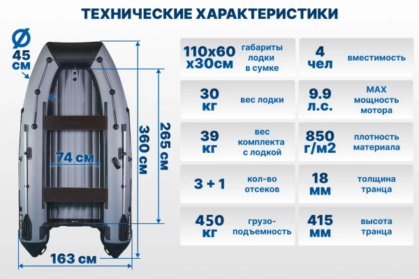 KITT BOATS лодка ПВХ 360 НДНД