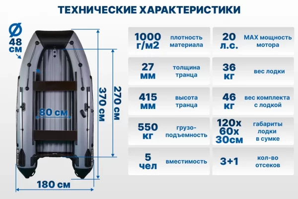 KITT BOATS лодка ПВХ 370 НДНД