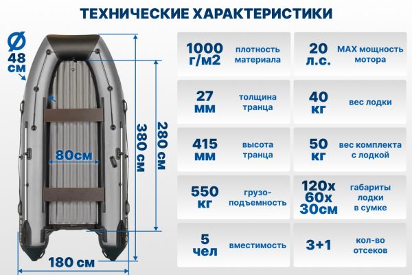 KITT BOATS лодка ПВХ 380 НДНД