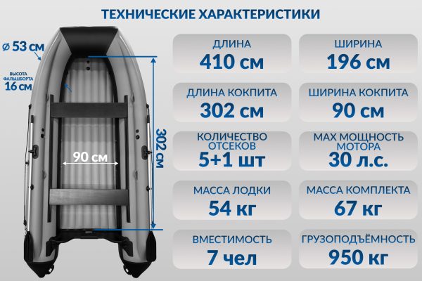KITT BOATS лодка ПВХ 410 НДНД + фальшборт