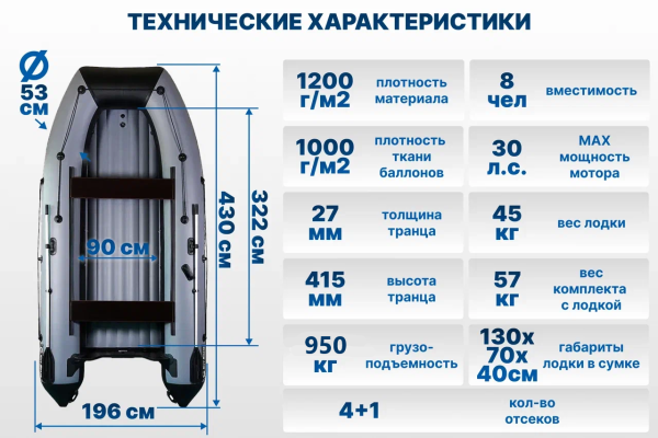 KITT BOATS лодка ПВХ 430 НДНД